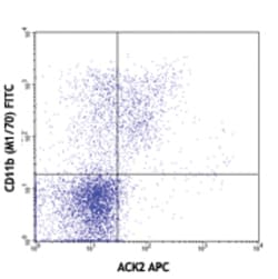 Biolegend APC anti-mouse CD117 (c-kit), Quantity: Each of 1