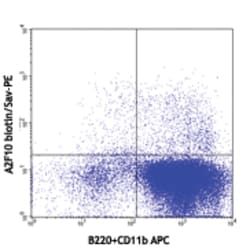 Biolegend Biotin anti-mouse CD135, Quantity: Each of 1