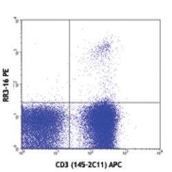 Biolegend PE anti-mouse TCR Vα3.2 [b, c], Quantity: Each of 1