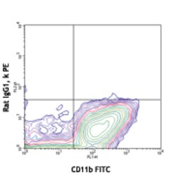 Biolegend PE anti-mouse CD115 (CSF-1R), Quantity: Each of 1