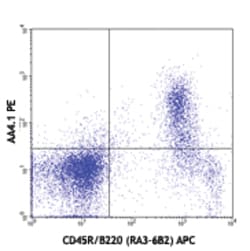 Biolegend PE anti-mouse CD93 (AA4.1, early B lineage), Quantity: Each of