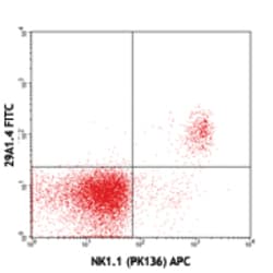 Biolegend FITC anti-mouse CD335 (NKp46), Quantity: Each of 1