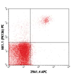 Biolegend APC anti-mouse CD335 (NKp46), Quantity: Each of 1