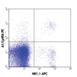 Biolegend PE anti-mouse Ly-49AB6, Quantity: Each of 1