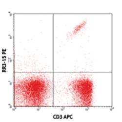 Biolegend PE anti-mouse TCR Vβ11, Quantity: Each of 1
