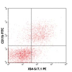 Biolegend PE anti-mouse CD64 (FcγRI), Quantity: Each of 1