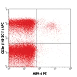 Biolegend PE anti-mouse TCR Vβ5.1, 5.2, Quantity: Each of 1