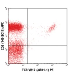 Biolegend PE anti-mouse TCR Vβ12, Quantity: Each of 1