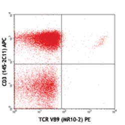 Biolegend PE anti-mouse TCR Vβ9, Quantity: Each of 1