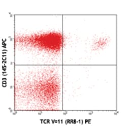 Biolegend PE anti-mouse TCR Vα11.1, 11.2, Quantity: Each of 1
