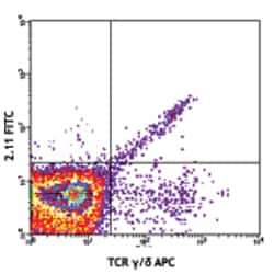 Biolegend Purified anti-mouse TCR Vγ1.1/Cr4, Quantity: Each of 1