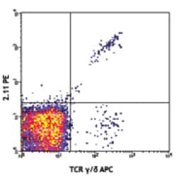 Biolegend PE anti-mouse TCR Vγ1.1/Cr4, Quantity: Each of 1