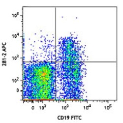 Biolegend APC anti-mouse CD138 (Syndecan-1), Quantity: Each of 1