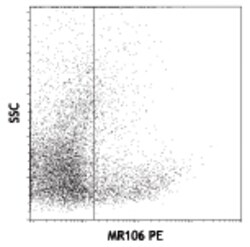 Biolegend Purified anti-rat CD106, Quantity: Each of 1