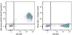 Biolegend PerCP/Cyanine5.5 anti-human CD5, Quantity: Each of 1
