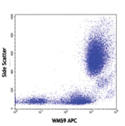 Biolegend APC anti-human CD31, Quantity: Each of 1