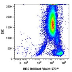 Biolegend Brilliant Violet 570 anti-human CD45, Quantity: Each of 1