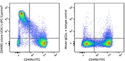 Biolegend APC/Cyanine7 anti-human CD45RO, Quantity: Each of 1