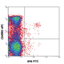 Biolegend FITC anti-human CD123, Quantity: Each of 1