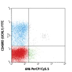 Biolegend PerCP/Cyanine5.5 anti-human CD123, Quantity: Each of 1