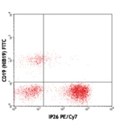 Biolegend PE/Cyanine7 anti-human TCR α/β, Quantity: Each of 1