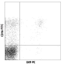 Biolegend PE anti-human CD158e1 (KIR3DL1, NKB1), Quantity: Each of 1