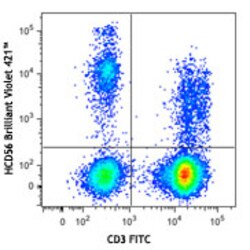 Biolegend Brilliant Violet 421 anti-human CD56 (NCAM), Quantity: Each of