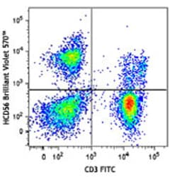 Biolegend Brilliant Violet 570 anti-human CD56 (NCAM), Quantity: Each of