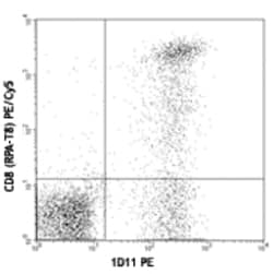 Biolegend PE anti-human CD314 (NKG2D), Quantity: Each of 1