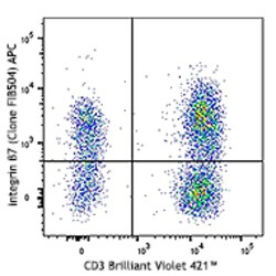 Biolegend APC anti-human/mouse integrin β7, Quantity: Each of 1