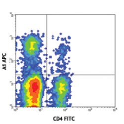 Biolegend APC anti-human CD39, Quantity: Each of 1