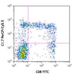 Biolegend PerCP/Cyanine5.5 anti-human CD244 (2B4), Quantity: Each of 1
