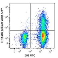 Biolegend Brilliant Violet 421 anti-human CD279 (PD-1), Quantity: Each