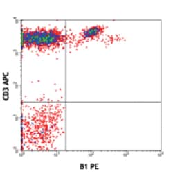 Biolegend PE anti-human TCR γ/δ, Quantity: Each of 1