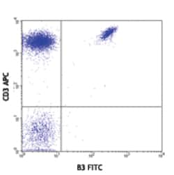 Biolegend FITC anti-human TCR Vγ9, Quantity: Each of 1