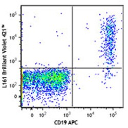 Biolegend Brilliant Violet 421 anti-human CD1c, Quantity: Each of 1