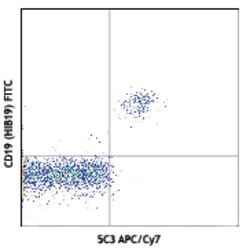 Biolegend APC/Cyanine7 anti-human CD40, Quantity: Each of 1
