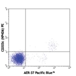 Biolegend Pacific Blue anti-human FcεRIα, Quantity: Each of 1
