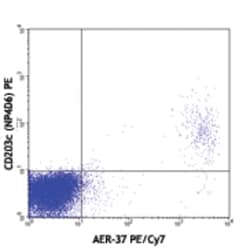 Biolegend PE/Cyanine7 anti-human FcεRIα, Quantity: Each of 1