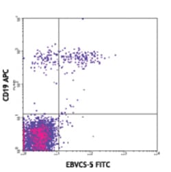 Biolegend FITC anti-human CD23, Quantity: Each of 1