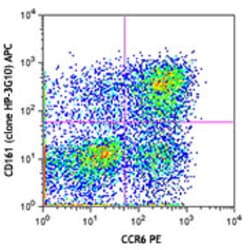 Biolegend APC anti-human CD161, Quantity: Each of 1