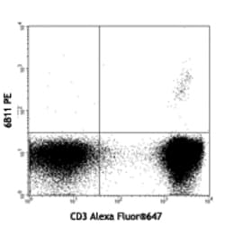 Biolegend Purified anti-human TCR Vα24-Jα18 (iNKT cell), Quantity: Each