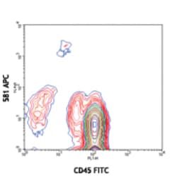 Biolegend APC anti-human CD34, Quantity: Each of 1