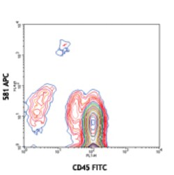 Biolegend APC anti-human CD34, Quantity: Each of 1