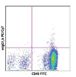 Biolegend PE/Cyanine7 anti-human CD34, Quantity: Each of 1