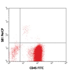 Biolegend PerCP anti-human CD34, Quantity: Each of 1