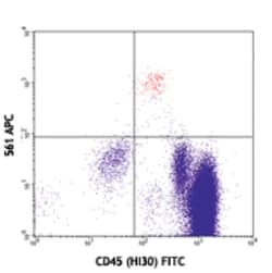 Biolegend APC anti-human CD34, Quantity: Each of 1