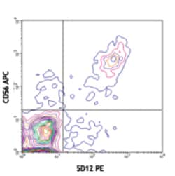 Biolegend PE anti-human NKp80, Quantity: Each of 1