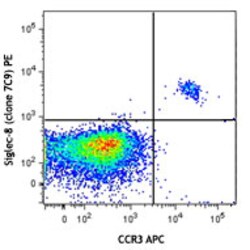Biolegend PE anti-human Siglec-8, Quantity: Each of 1