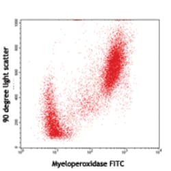 Biolegend FITC anti-human MPO Flow Kit, Quantity: Each of 1